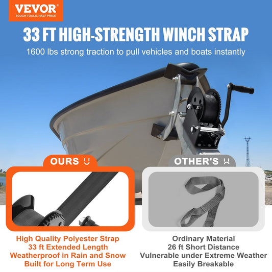 Heavy Duty Hand Winch for Boat Trailers – 1600 lbs Pulling capacity - Bills variety store