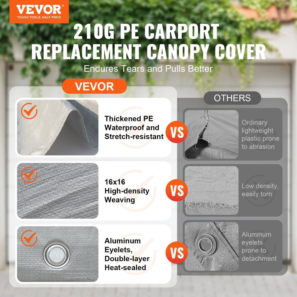 Carport Replacement Canopy Cover 10 x 20 ft, (Frame Not Included) - Bills variety store